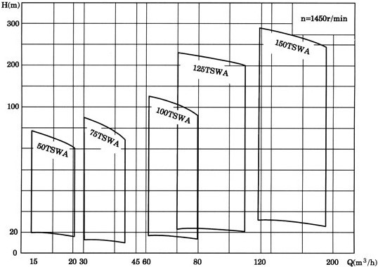 �༉(j��)�x�ı���TSWA���Pʽ�༉(j��)�x�ı����༉(j��)�x�ı���TSWA��